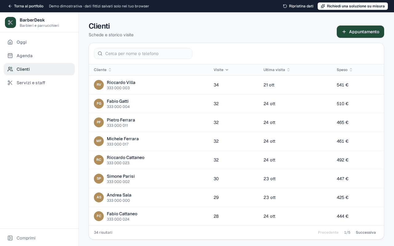 BarberDesk: schede clienti con lo storico — schermata con dati fittizi