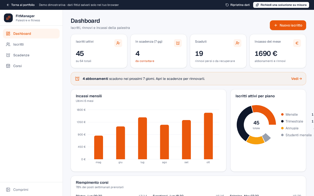 FitManager: iscritti attivi e rinnovi in arrivo — schermata con dati fittizi