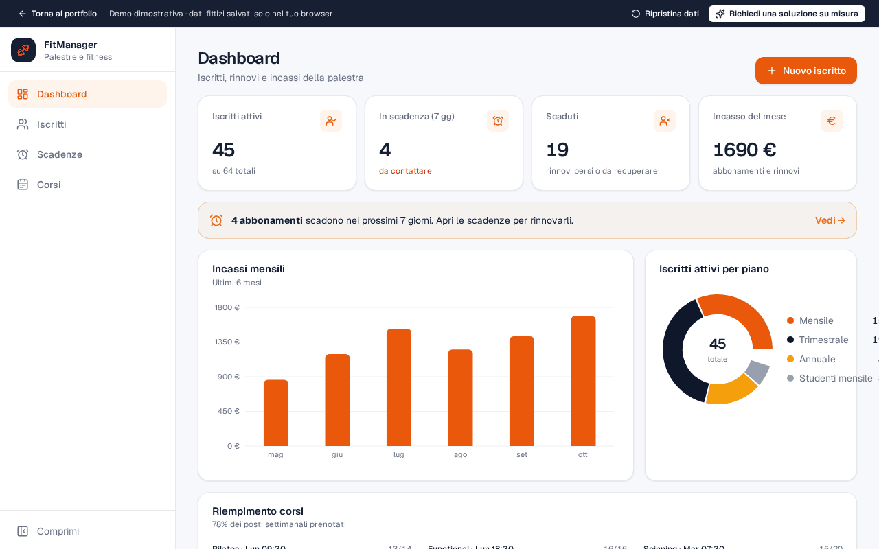 Schermata della demo FitManager: palestre e fitness, dati fittizi