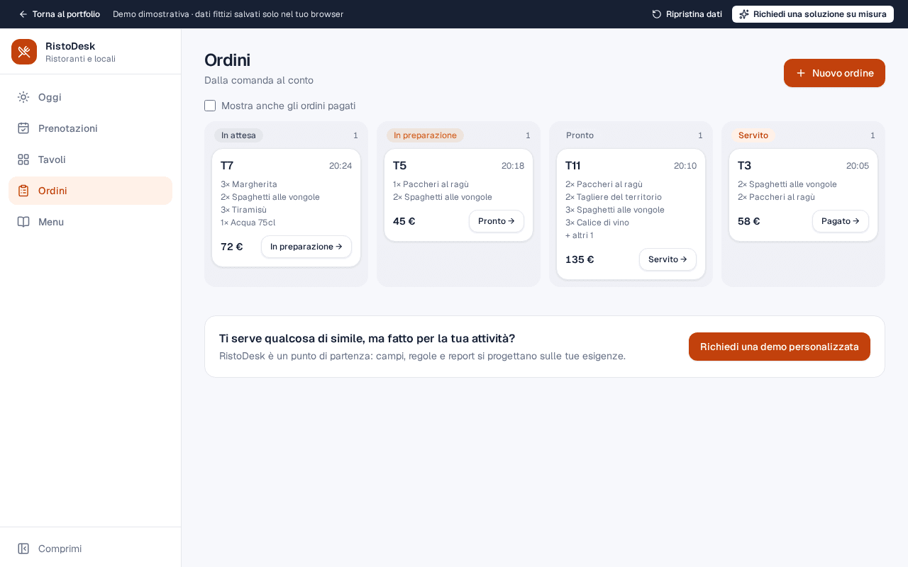 RistoDesk: ordini dalla cucina al servito — schermata con dati fittizi