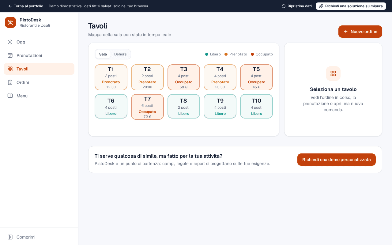 RistoDesk: mappa della sala con lo stato dei tavoli — schermata con dati fittizi